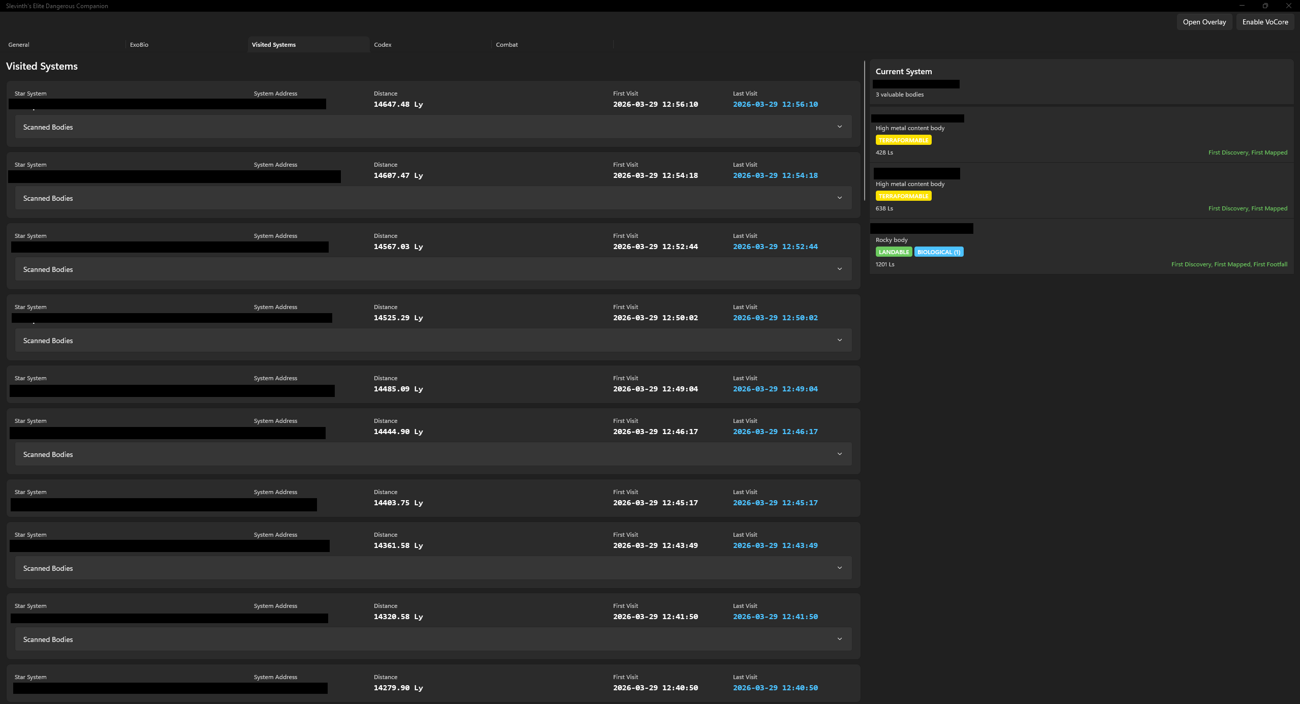 Visited systems collapsed