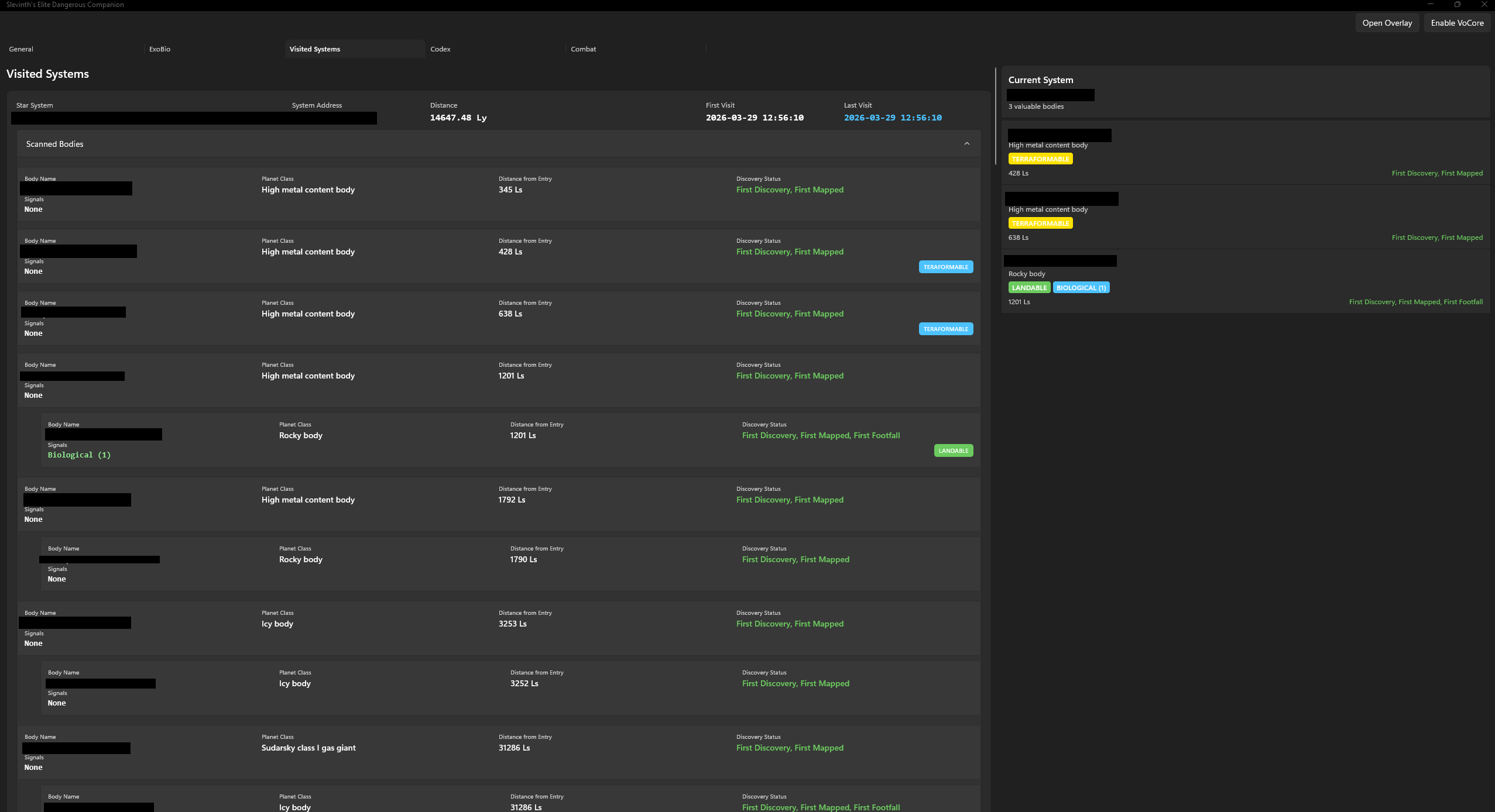 Visited systems expanded